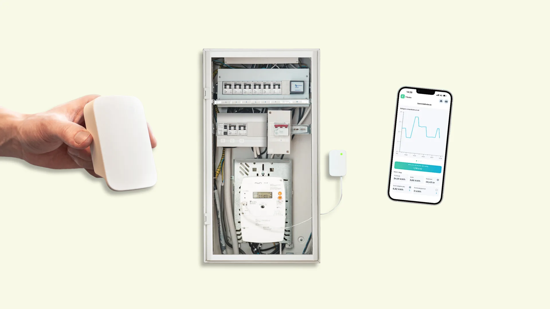 Sanntidsmaaler Nettside 2025