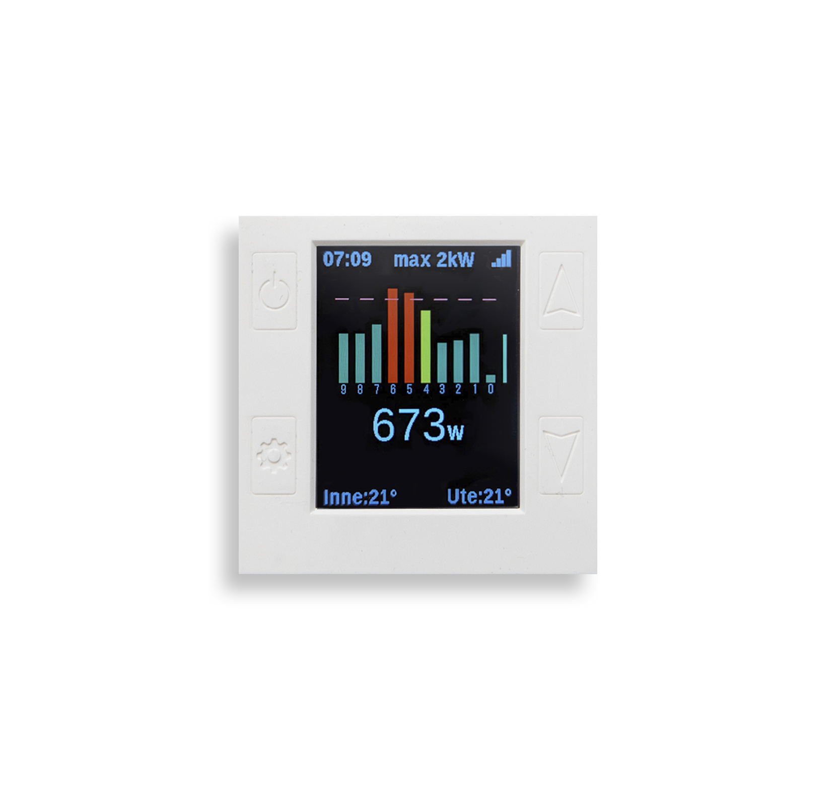 Istad Effektkontroll Istad Effektkontroll