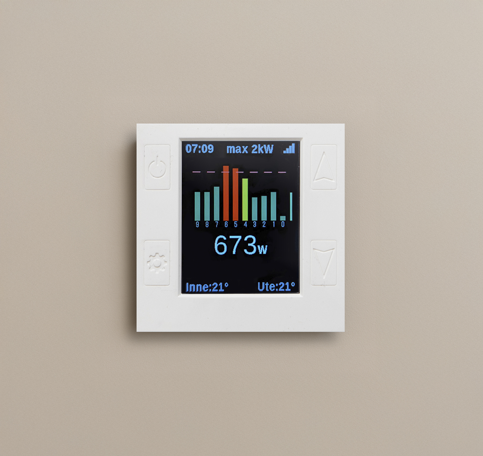 Istad Effektkontroll Istad Effektkontroll